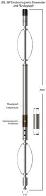 فلومتر الکترومغناطیسی و فلویوگراف با رزولوشن 13-1500mm/S 0.2mm/S