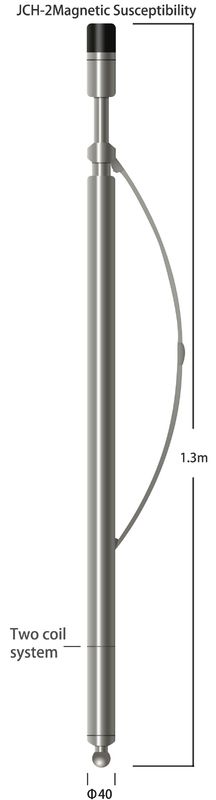 10-10000×10-4 SI ابزار ثبت دو سیم پیچ حساسیت مغناطیسی با وضوح 5% F.S
